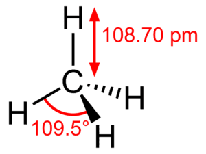 Methane is a simple hydrocarbon CH4 that is a potent greenhouse gas usually produced by decaying organic material but also with other sources. It is also known as swamp gas. It was important in warming the Earth after the last Ice Age.